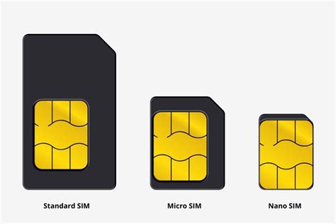 can a sims.card.from.basic.phone.go.into a smart phone|sim card for cell phones.